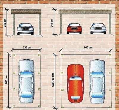 CAR GARAGE SIZE  #car  #porch  #carporch  #carporchdesign