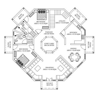 SITE CHALAKUDY