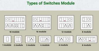 #switches  #Electrician  #wiring  #budjecthomes  #InteriorDesigner