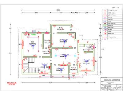 new wrk @calicut