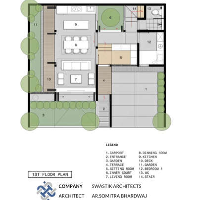 floor plan for 36' X 25' floor plan.
.
.
#ElevationHome #HomeDecor #SmallHomePlans