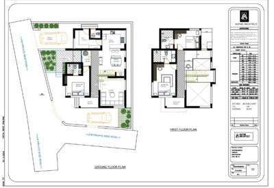 #planning #HouseDesigns