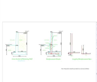 Designing of retaining wall