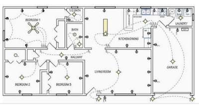 #housewiringdrawing