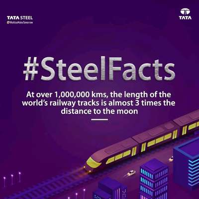 tiscon      #steel facts...  tata tiscon at your door step...