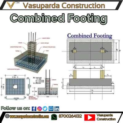 combined Footing

Follow 👇
@vasupardaconstruction

̊̊̊✔️ Follow 
📌 Save
📱📲 Share
 ⌨️Comment 
❤️ Like
------------
#koloapp #kolopost  #koloofficial  #koloviral  #koloamaterials  #kolodelhi  #koloindia  #kolofolowers #houseowner #HouseDesigns  #civilpracticalknowledge #civilengineering #civilconstruction  #construction #engineer #architect #interiordesign #civilengineer #constructionequipment #civilengineerskill  #civil  #engineerlife #aqutoria #constructioncompany #constructionwork  #civilengineeringstudent  #vasupardaconstruction #InteriorDesigner #LUXURY_INTERIOR #HouseDesigns #houseowner #artitect 2dplans #exterior_Work #exteriorart #exterior3D #autocad #autocadplan #frontElevation #frontelevationdesign