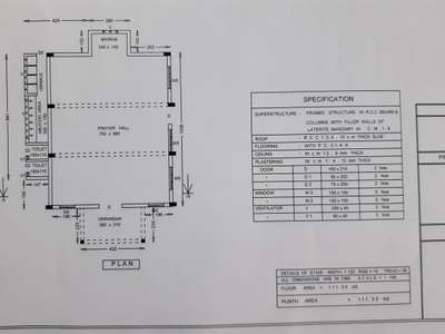 Masjid plan