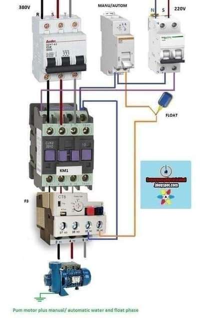 #electricalwork