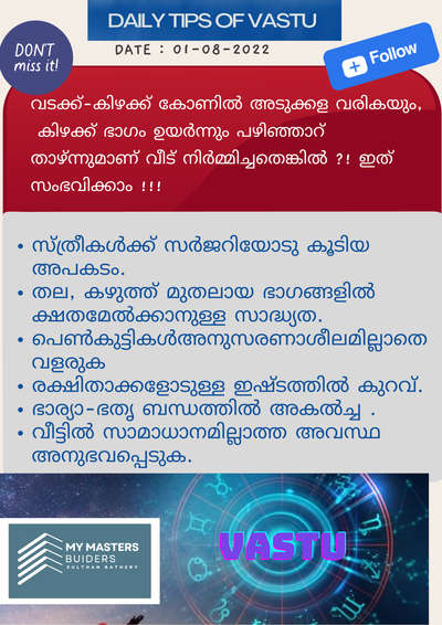 വീട് പ്ലാൻ ചെയ്യുമ്പോൾ അറിയേണ്ട അറിവുകൾ #vasthuconsulting  #vastutips  #vastuhouseplan