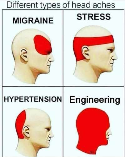 #CivilEngineer