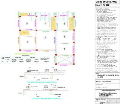 #slabdesign #slabwork #slab