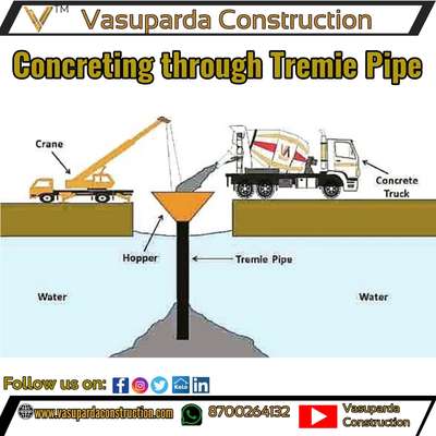 Follow 👇
@vasupardaconstruction

̊̊̊✔️ Follow 
📌 Save
📱📲 Share
 ⌨️Comment 
❤️ Like
------------
#koloapp #kolopost  #koloofficial  #koloviral  #koloamaterials  #kolodelhi  #koloindia  #kolofolowers #houseowner #HouseDesigns  #civilpracticalknowledge #civilengineering #civilconstruction  #construction #engineer #architect #interiordesign #civilengineer #constructionequipment #civilengineerskill  #civil  #engineerlife #aqutoria #constructioncompany #constructionwork  #civilengineeringstudent  #vasupardaconstruction #InteriorDesigner #LUXURY_INTERIOR #HouseDesigns #houseowner #artitect 2dplans #exterior_Work #exteriorart #exterior3D #autocad #autocadplan #frontElevation #frontelevationdesign