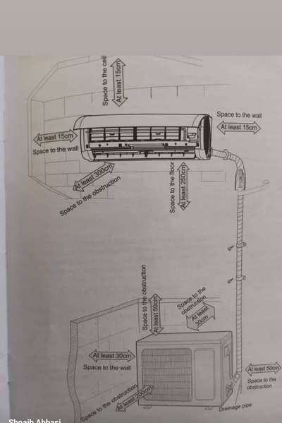 split AC installation