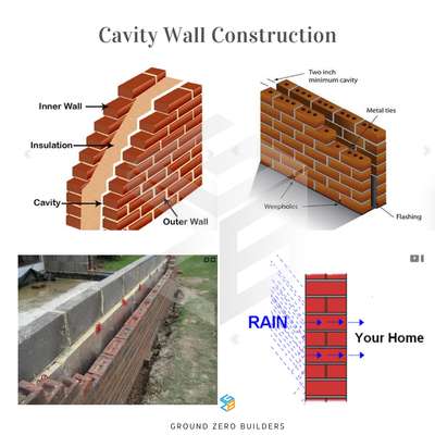 cavity wall 🧱

#CivilEngineer  #Contractor  #Architect  #archutecture  #architecturedesigns  #StructureEngineer  #engineeringlife  #Naalukett  #naalukettuveedu  #newhomesdesign  #TRENDLAMINATES  #TraditionalHouse  #courtyardhouse  #courtyards  #poojaspace  #koloviral  #kolopost  #ContemporaryDesigns  #colonialvilladesign  #tropicaldesign  #HouseConstruction  #homeideas  #KeralaStyleHouse  #keralahomeconcepts  #keralatraditionalmural  #keralaplanners  #FloorPlans  #3BHK  #4BHKPlans  #Residencedesign  #residenceproject  #cavitywall  #retainingwall  #premiumhouse  #premiumkitchen #LUXURY_INTERIOR  #luxurysofa #interastudioLuxury  #LivingroomDesigns  #sitout  #WoodenBalcony