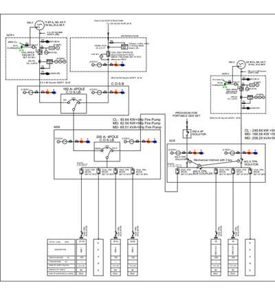 *Design & Estimation of Electrical, CCTV, etc *
Design & Detailed Estimation of All Type of HT/LT Electrical system and ELV system as per relevant IS standard will be done with most sincerity

price started From 5000 Onwards/-