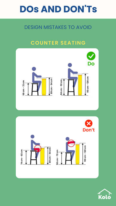 Increase comfort by making sure that your seat height and the counter height are compatible by leaving enough room for your knees and hands to rest freely without obstruction.

Learn design trends and avoid mistakes that can make your design look bland.

With our new series, learn the Dos and Don’ts of home design. 🙂

Learn tips, tricks and details on Home construction with Kolo Education 👍🏼

If our content has helped you, do tell us how in the comments ⤵️

Follow us on @koloeducation to learn more!!!

#education #architecture #construction  #building #design #home #expert  #koloeducation #dosdont #wallcolour #designmistakes