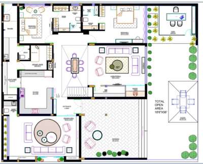 Furniture planning