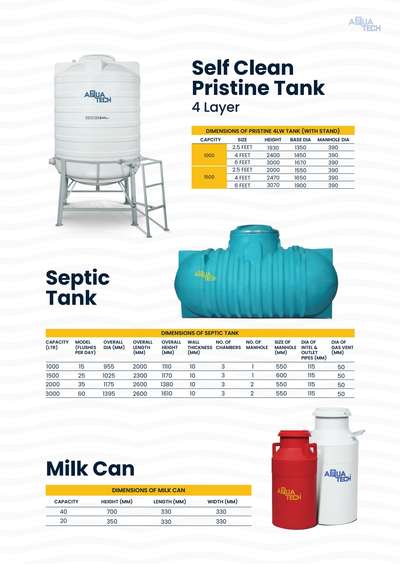 #aquatech  #watertanks  #selfcleaningwatertank