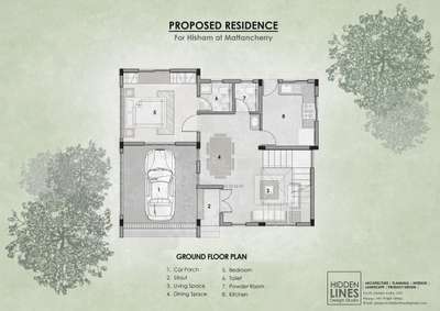 #architecturedesigns #architecturekerala #2cent
