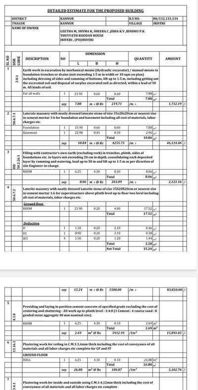 estimate for bank loan purpose
#estimate #estimation ,