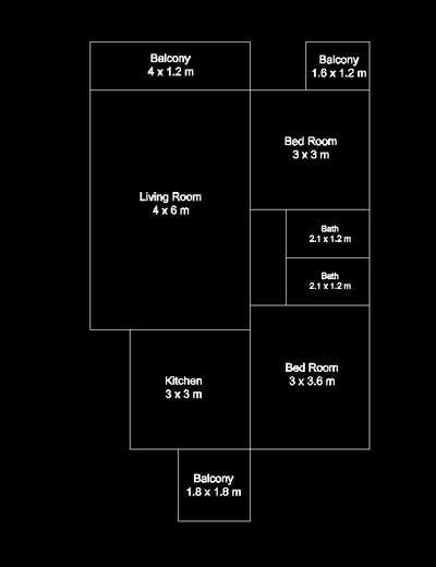 Normal House line planning