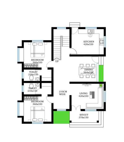 1300 sqft GF plan
അഭിപ്രായങ്ങൾ രേഖപെടുത്താമോ