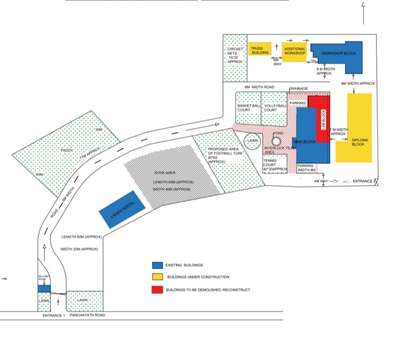 Master plan of college campus at Mupliyam