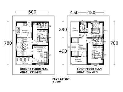 #HouseConstruction #building #CivilEngineer #architecture