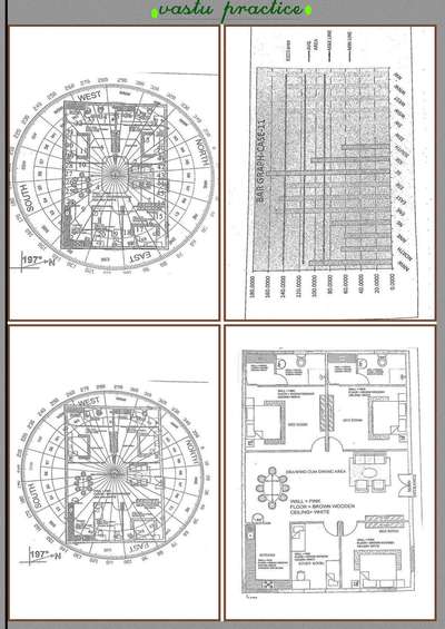 contact us for design and consultancy  
#HouseDesigns #vastuexpert #FloorPlans