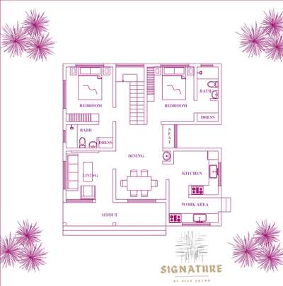 Ground floor specifications.

Sitout
Living
Dining
 kitchen
Work area
2 bedrooms with attached bathrooms 

First floor specifications 

2 attached bedrooms 
Upper living
Balcony 

Total area 1090 + 680 = 1770 Sqft.

#4bhk, #4BHKPlans #eastfacingplan #budgetfriendly