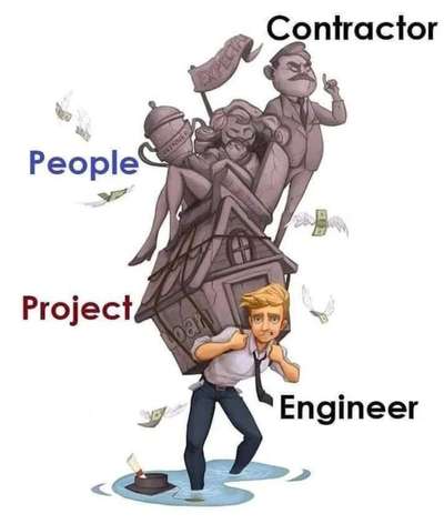 🥺🥺






 #CivilEngineer 
 #engineers  
 #engineeringlife 
 #Architect 
 #architectureldesigns 
 #contrcacter