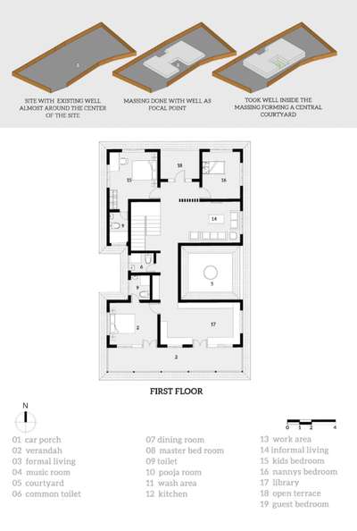 Naalukettu - First floor plan


#Naalukett #naalukettuveedu #naalukettu #couryard #HouseDesigns #homeinterior #FloorPlans #floorplan #drawings #Architectural_Drawings #autocad #Photoshop #renderlovers #rendering #conceptualdrawing #conceptualdrawing #conceptart #sketchupvray #TraditionalHouse #tradition