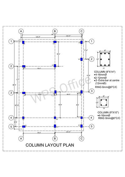 column layout