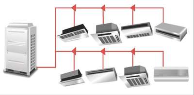 VRF schematic diagram