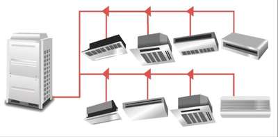 VRF schematic diagram