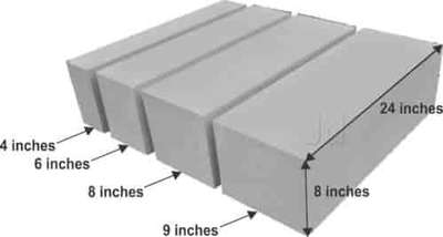 aac blocks construction and distribution..  #