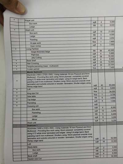 interior work payments