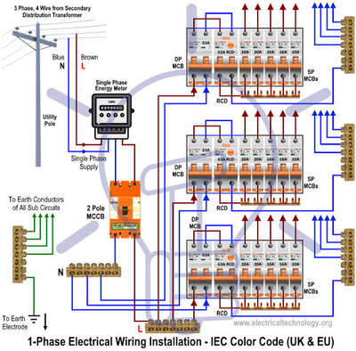 #mielectricianservice