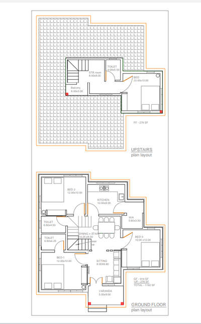 #Proposed budget home