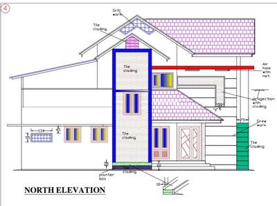 വാസ്തു പരമായി പ്ലാൻ വരച്ചു വീട് പണിതു sqft 1850 പ്രകാരം പണി തീർത്തു നൽകുന്നതാണ്
കൂടാതെ സ്ഥാന നിർണയം ചെയ്യുന്നതാണ്
Traditional Building designer and vasthu consultant madhu chettickan
Contact 8547313446
               9447306599
 #vasthu #buildings  #CivilEngineer