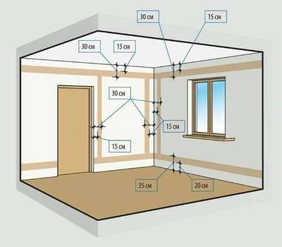 Electrical House Plan details..