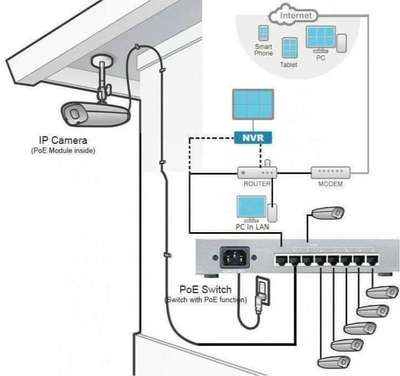 Electrical House Plan details..