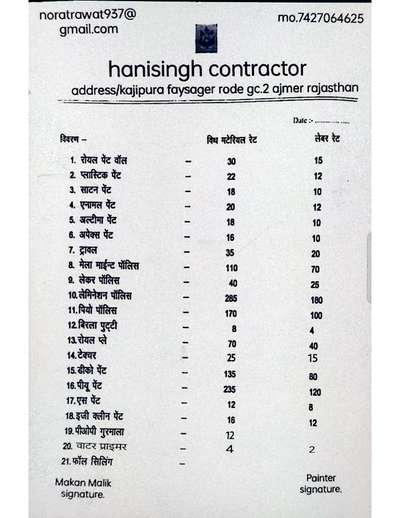 #hanisingh.contractor