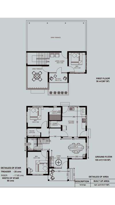 #FloorPlans #planning #KeralaStyleHouse