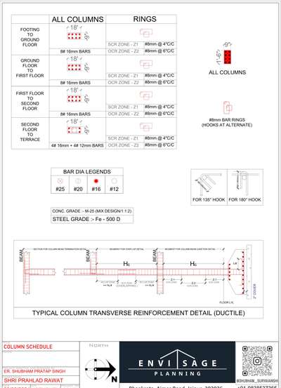 We provide
✔️ Floor Planning,
✔️ Construction
✔️ Vastu consultation
✔️ site visit, 
✔️ Structural Designs
✔️ Steel Details,
✔️ 3D Elevation
✔️ Construction Agreement
and further more!

Content belongs to the Respective owner, DM for the Credit or Removal ! 

#civil #civilengineering #engineering #plan #planning #houseplans #house #elevation #blueprint #design