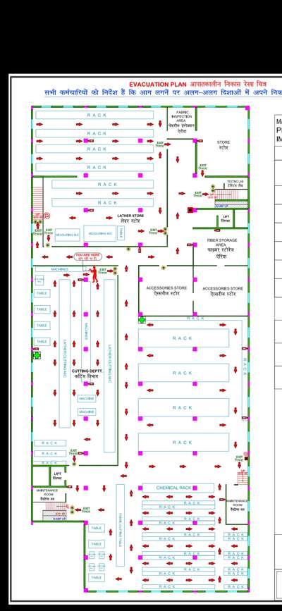 evacuation plan