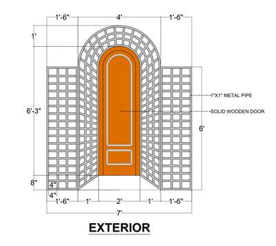 Perspectives in 2D #InteriorDesigner