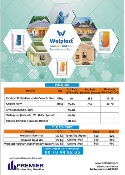 #readymixplaster #gypsumplaster #WaterProofing #painting