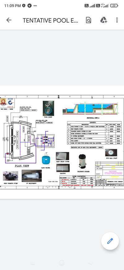 #Tentative pool design