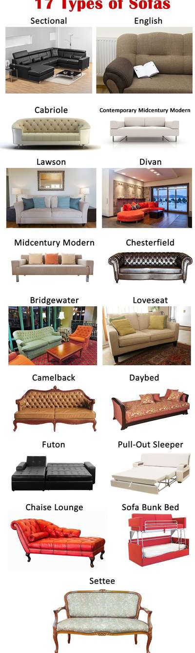 sofa types